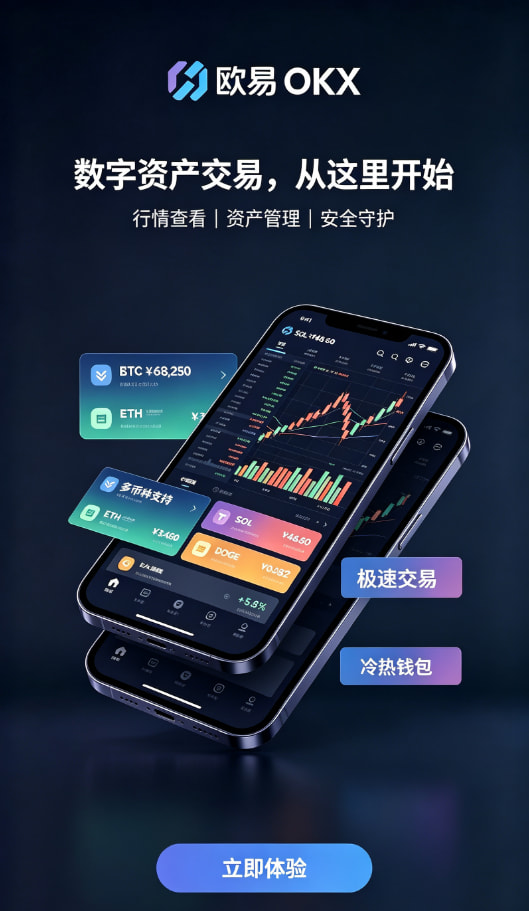 欧交易所app正版入口交易界面操作说明